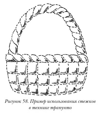 Корзина раскраска для детей пустая