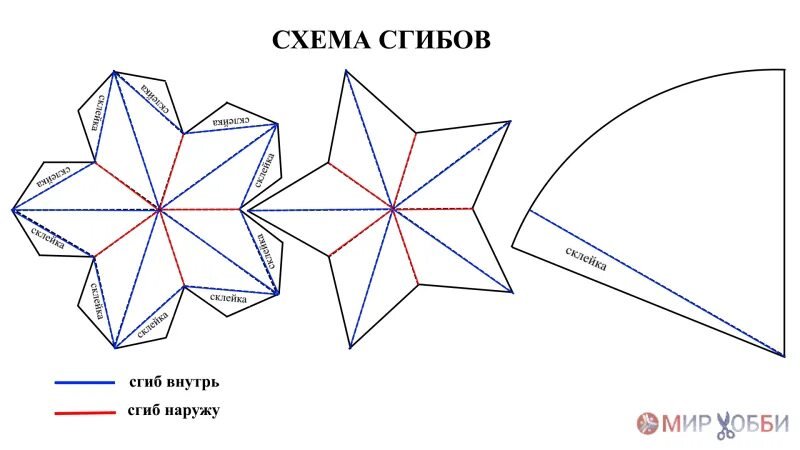 Шаблон объемная звезда (45 фото)