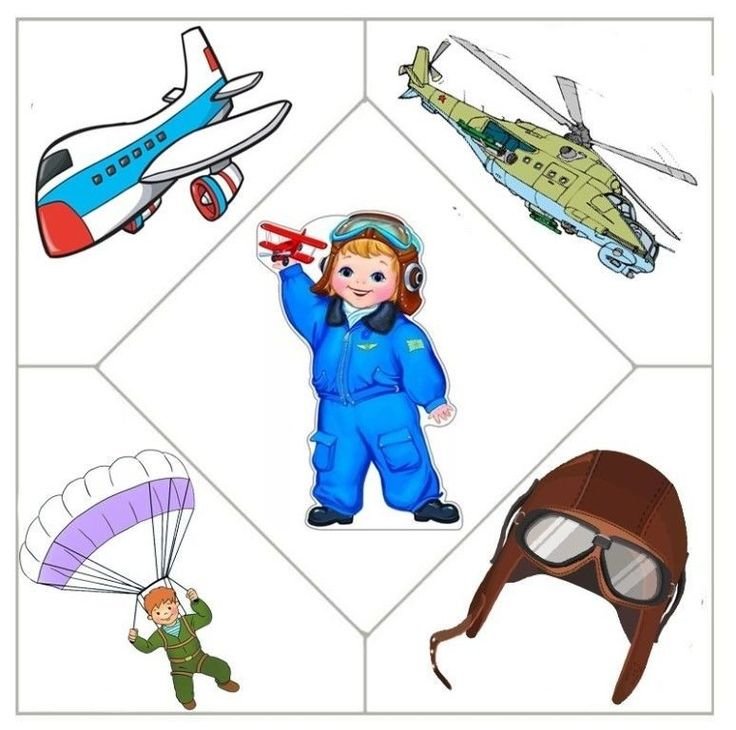 Летчик рисунок для детей