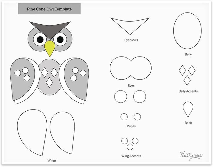 Сова трафарет