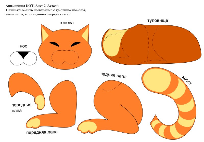 Аппликация кошка