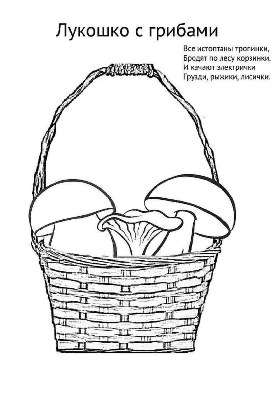 Лукошко с грибами раскраска