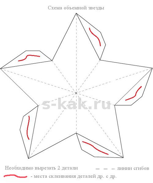 Объемная пятиконечная звезда схема