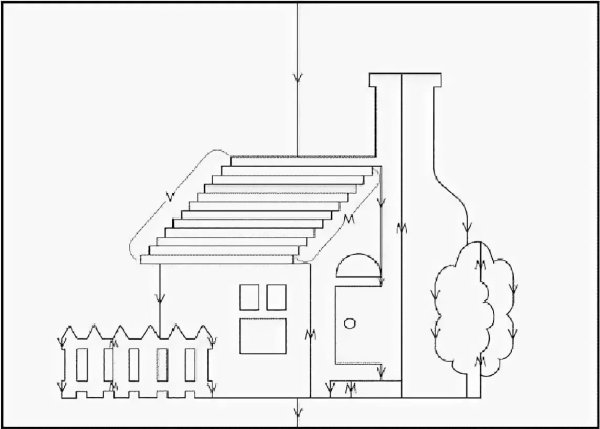Киригами архитектура схемы