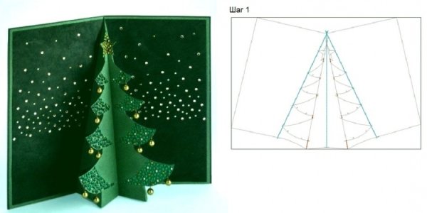 Раскладная открытка елка