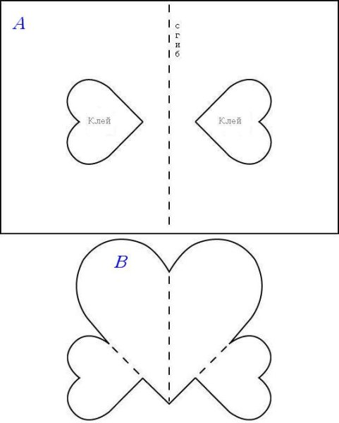 Схема валентинки из бумаги