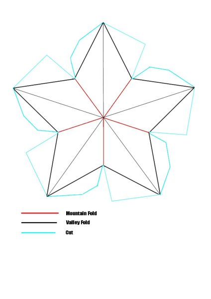 Выкройка пятиконечной объемной звезды из бумаги
