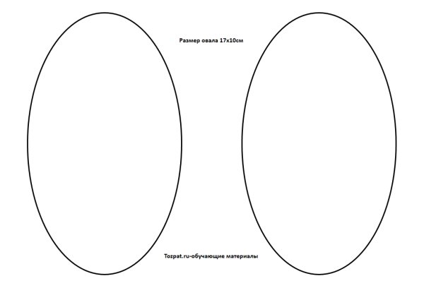 Овалы и круги шаблоны