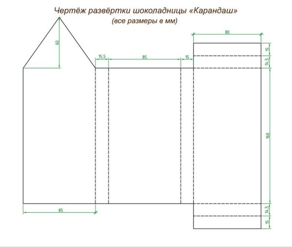 Шоколадница схема