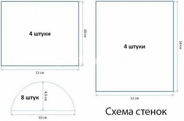 Шкатулка из открыток выкройка