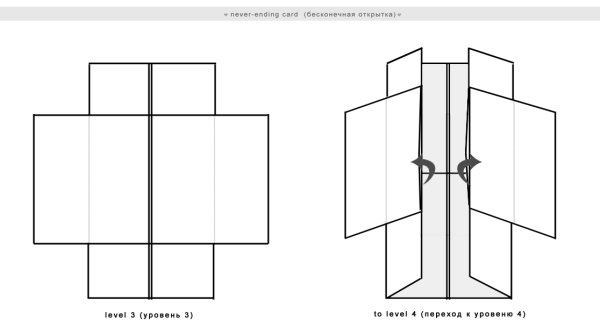 Бесконечная открытка своими руками из бумаги
