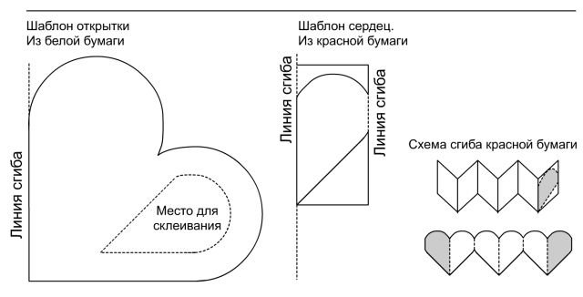 мастер-класс: 3D-открытка с раздвижными элементами