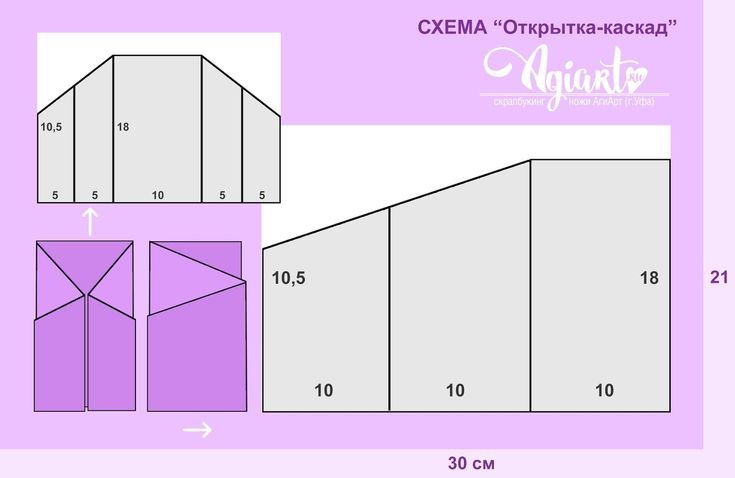 раскладушка скрапбукинг