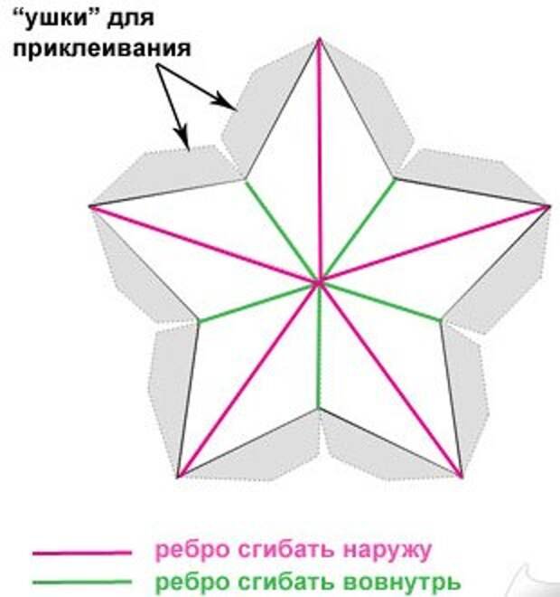 объемной звезды на 23 февраля