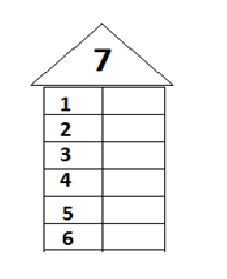 Домика для состава числа 7