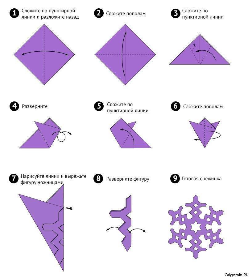 Как сделать снежинки из бумаги: схемы, картинки