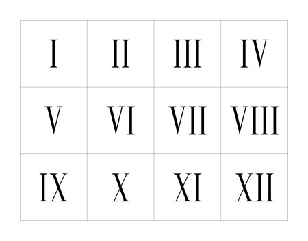 Римские цифры от 1 до 12