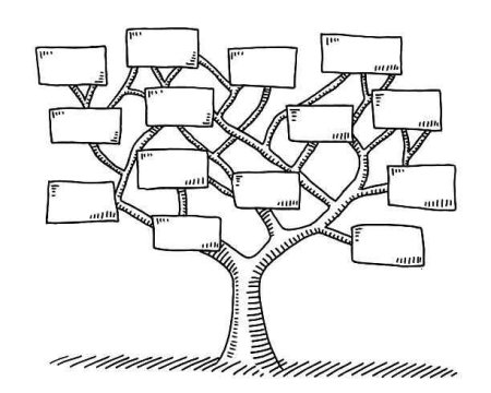 Дерево для однокоренных слов