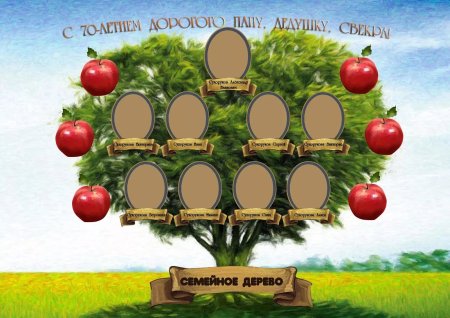 Семейная родословная дерево