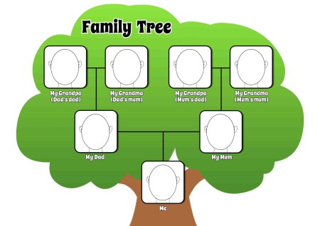 Семейное дерево по английскому