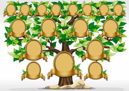 Генеалогия дерево
