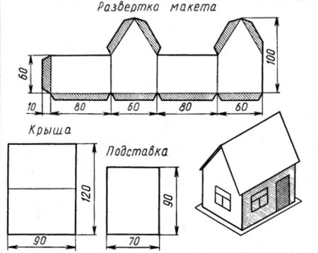 Картонного домика