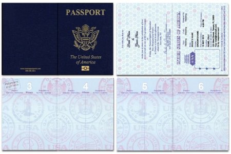 Паспорт шаблон для печати