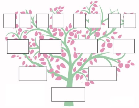 Генеалогическое Древо Family Tree