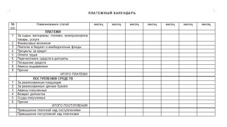 Графиков оплаты