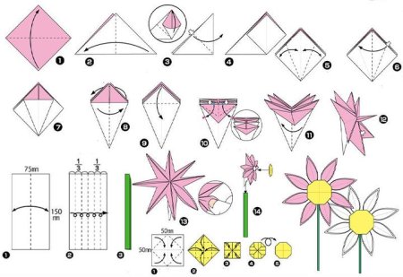 Оригами ромашка