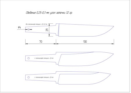 Заготовки форма ножа