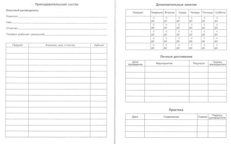 Список преподавателей для дневника