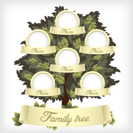 Семейное дерево из пяти человек