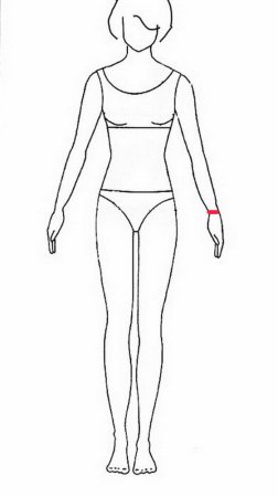 Фигура человека для моделирования одежды