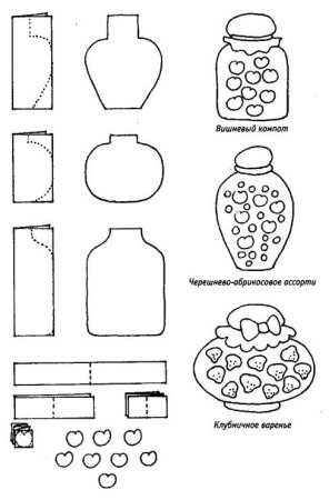 Банка варенья для карлсона