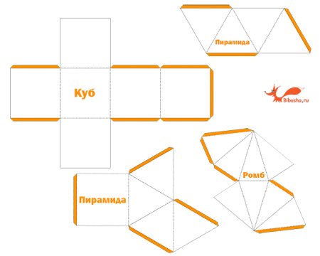 Объемные фигуры схемы