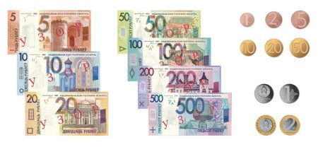 Белорусские денеги