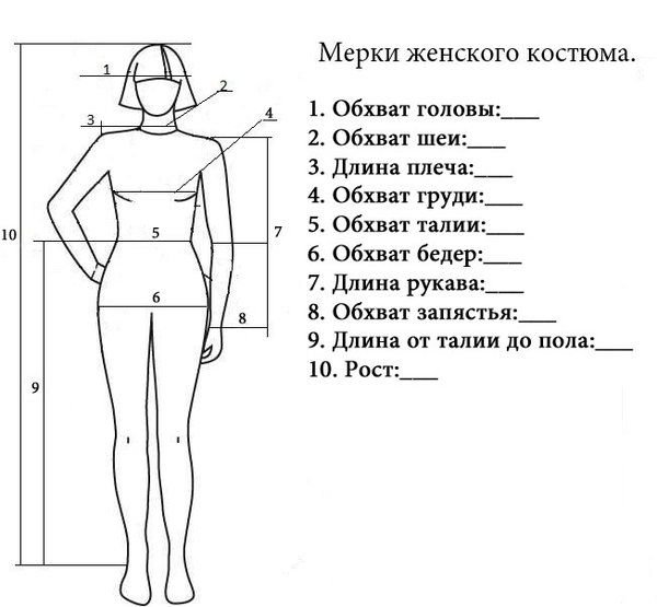 Схема снятия мерок с женской фигуры