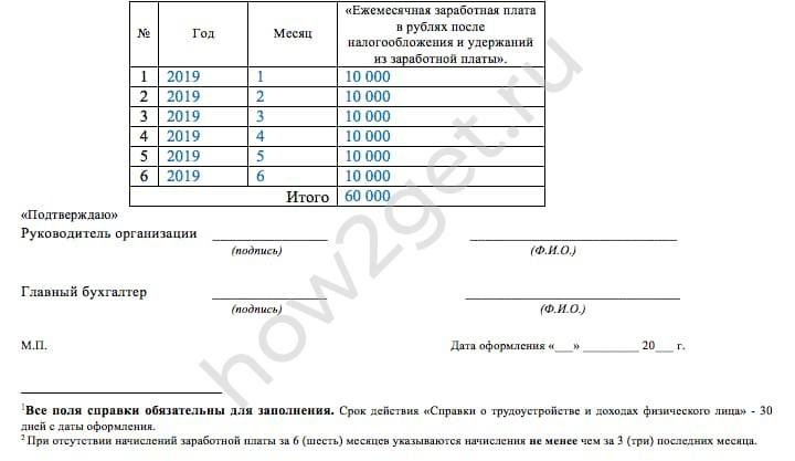 Справка о доходах по форме банка Альфа банк