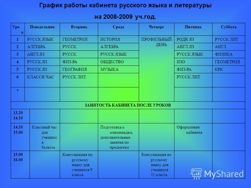 расписания работы кабинета