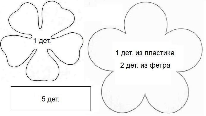 Схемы и шаблоны оригинальных поделок из фетра своими руками