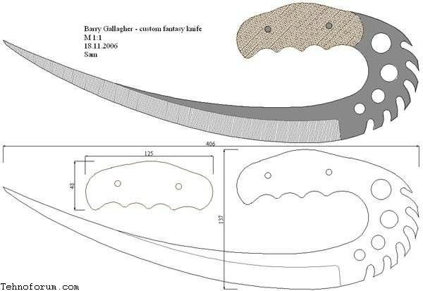 Клинки Риддика чертеж