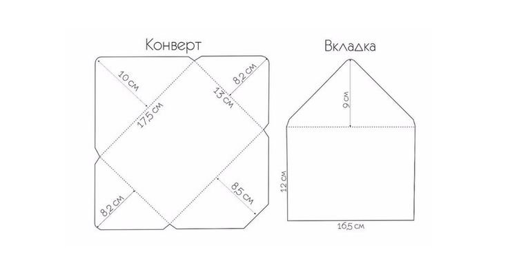 Шаблоны конвертов для печати на принтере а4