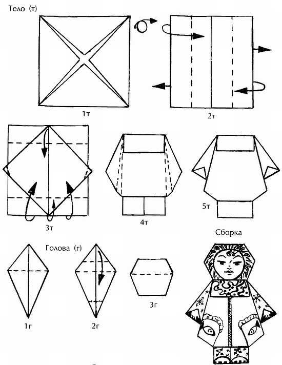Оригами человек схема для детей