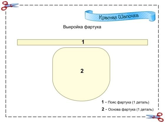 Выкройка шапочки для Красной Шапочки - Littleone 