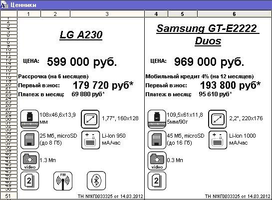 ценник для телефона