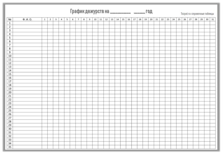 график дежурств на тридцать человек