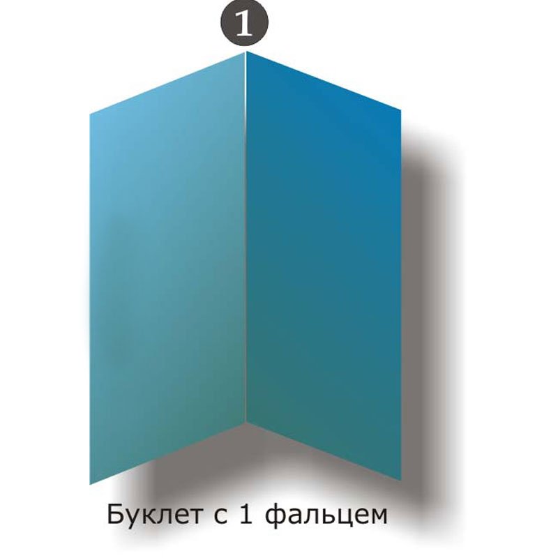 Буклет а4 1 фальца