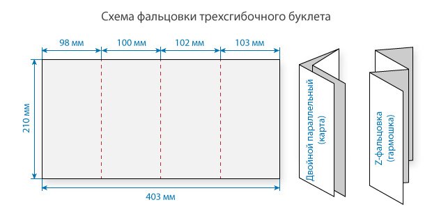 Гармошка 3 фальца размер