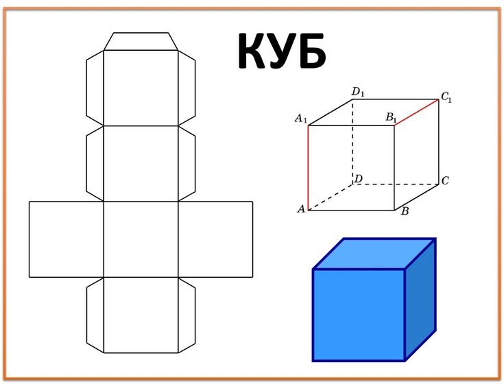 Как сделать сувенирный куб-туннель из бумаги: пошаговая инструкция